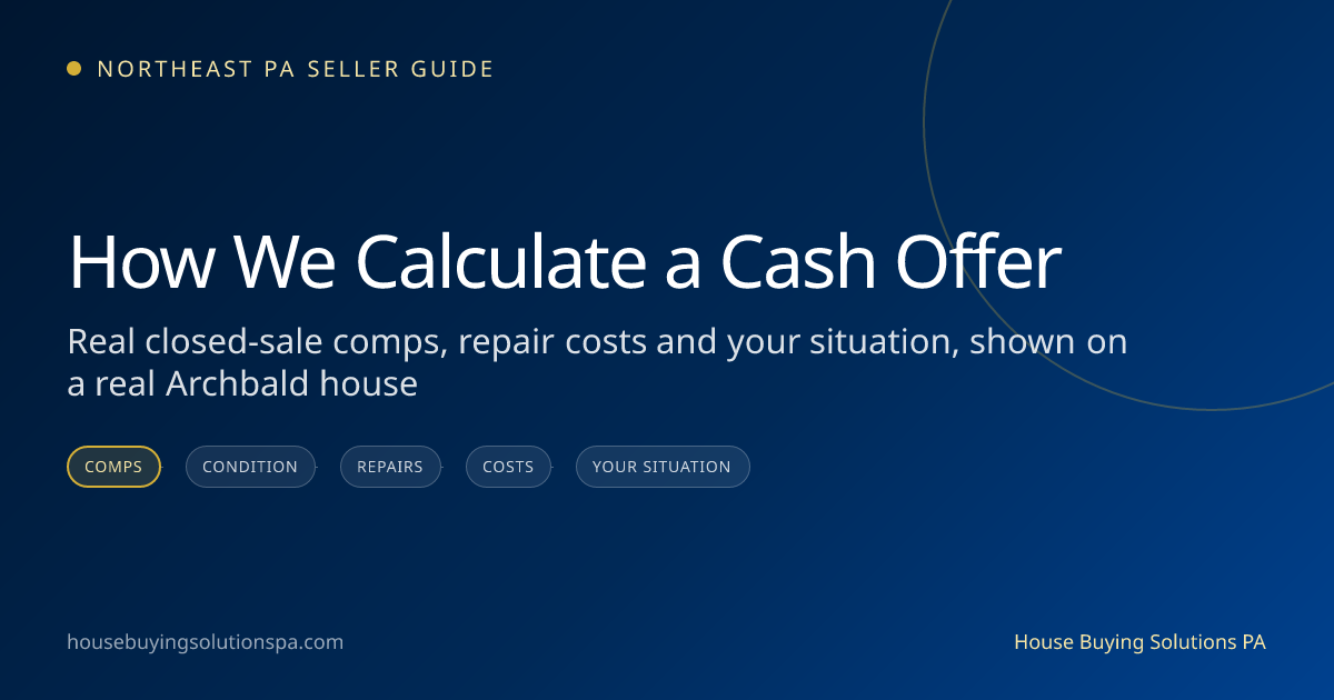How we calculate a cash offer on a house in Northeast PA